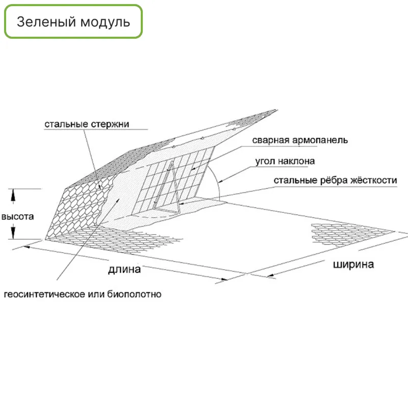 Схема зелёного модуля