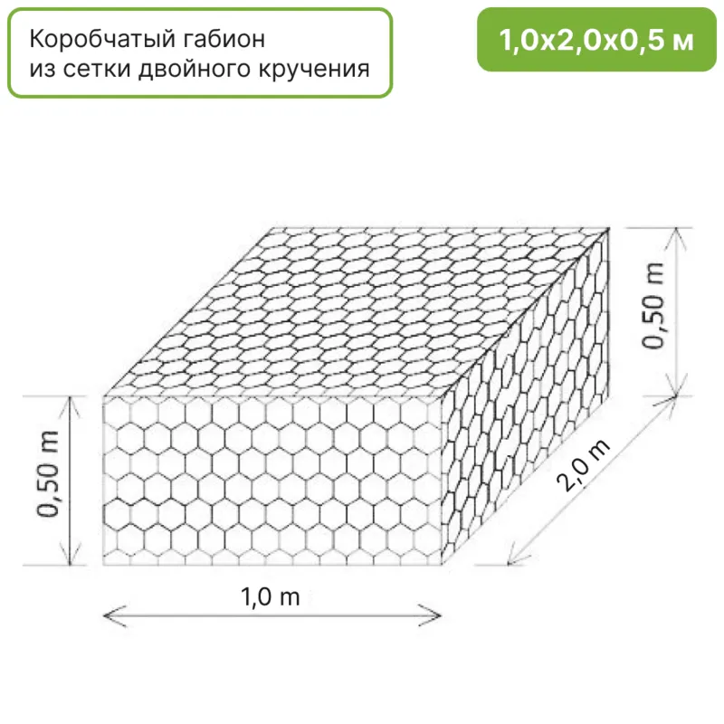 Схема коробчатого габиона