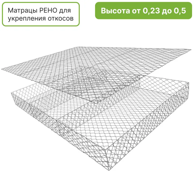 Схема матраца Рено